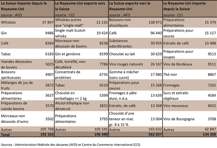 Zoom: ab_16_tabelle_landwirt_aussenhandel_f.png