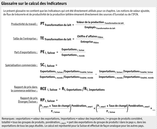 Zoom: ab16_markt_marktentwicklungen_wettbewerbs_glossar_f.png